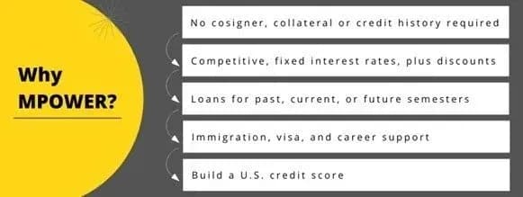 MPOWER Financing